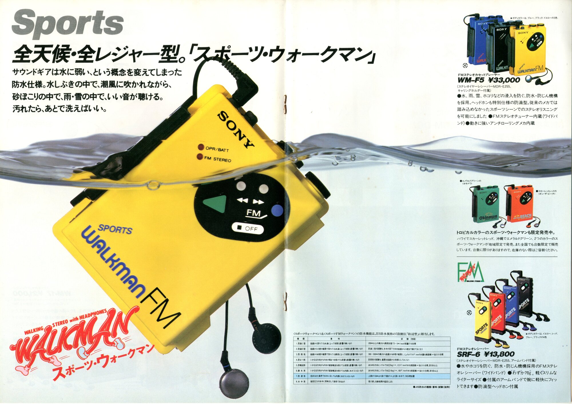 1984-2 Walkman 4.jpg