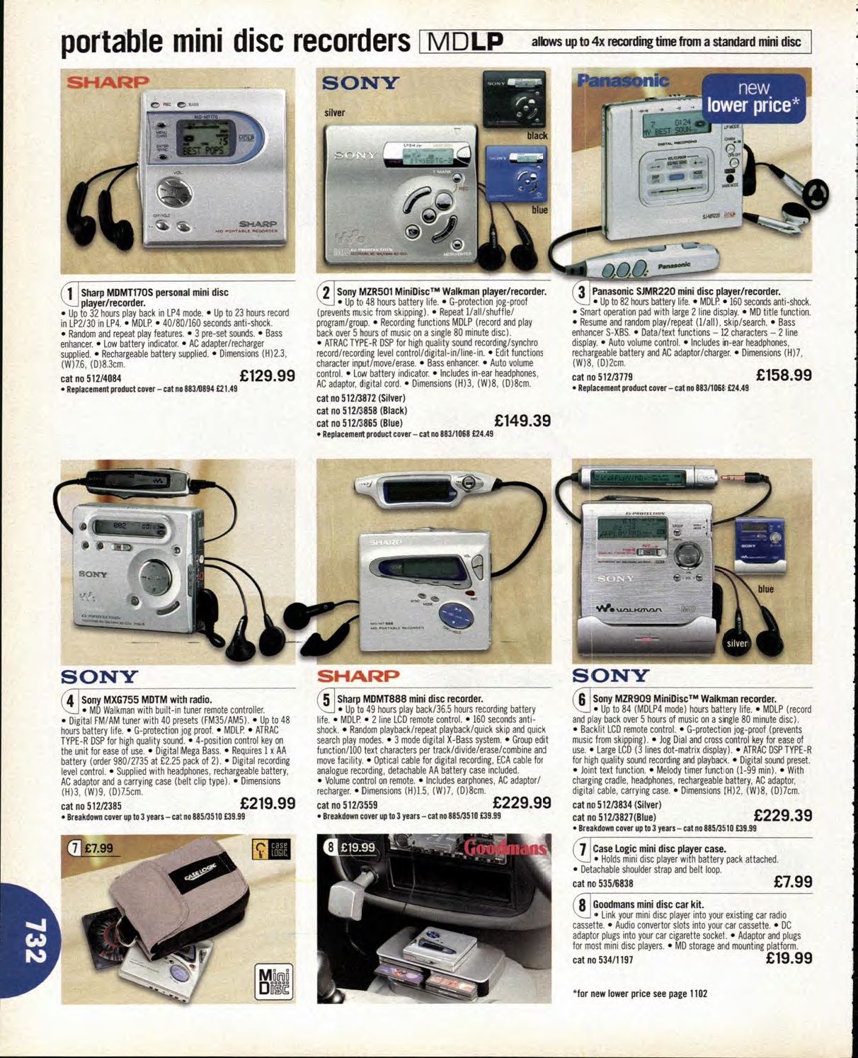 The MiniDisc Page