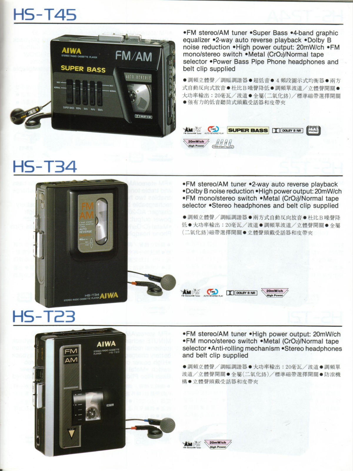 Aiwa Headphone Stereo Catalog 1989 -13.jpg