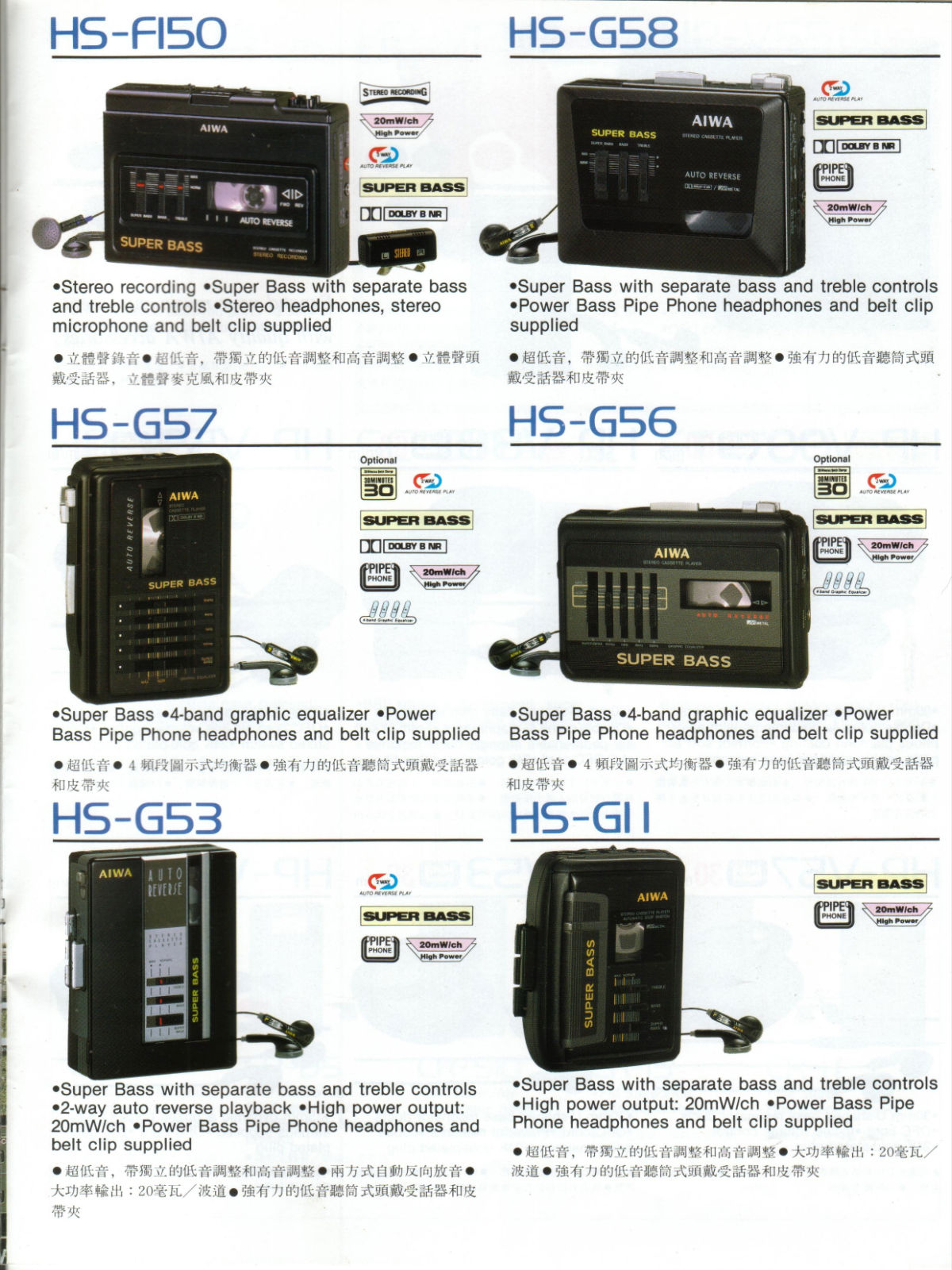 Aiwa Headphone Stereo Catalog 1989 -17.jpg