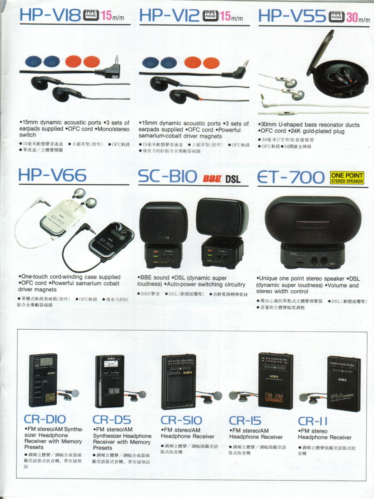 Aiwa Headphone Stereo Catalog 1989 -19.jpg