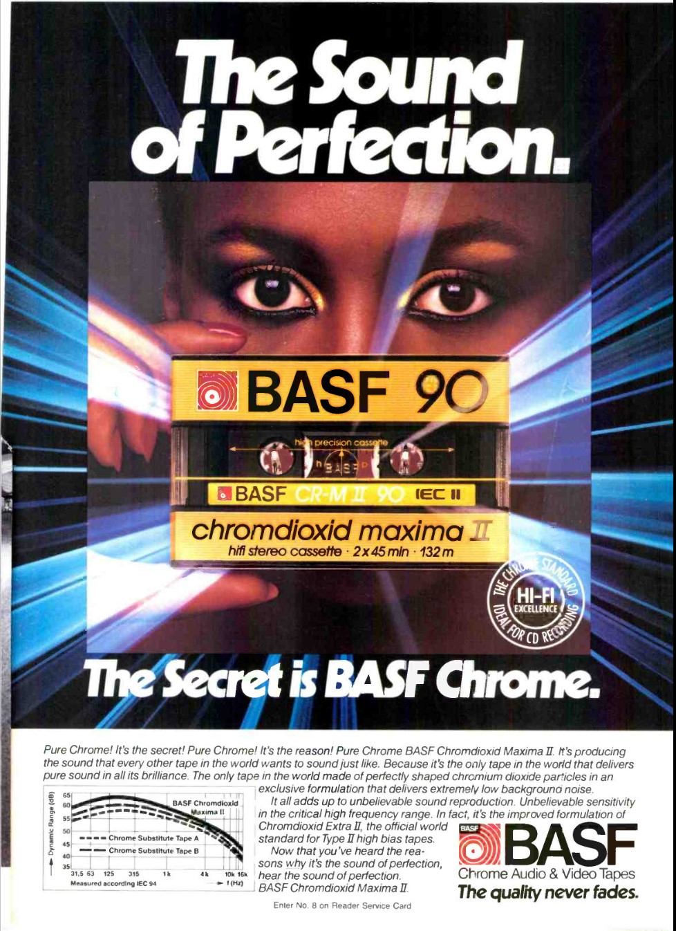 BASF 1986.jpg
