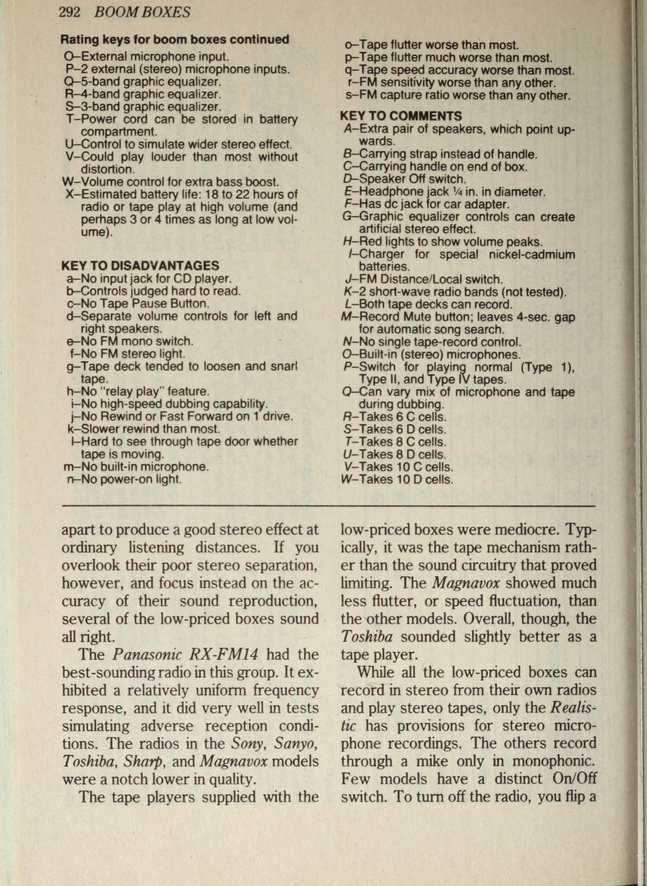 Consumer reports 1989 buying guide 4.png