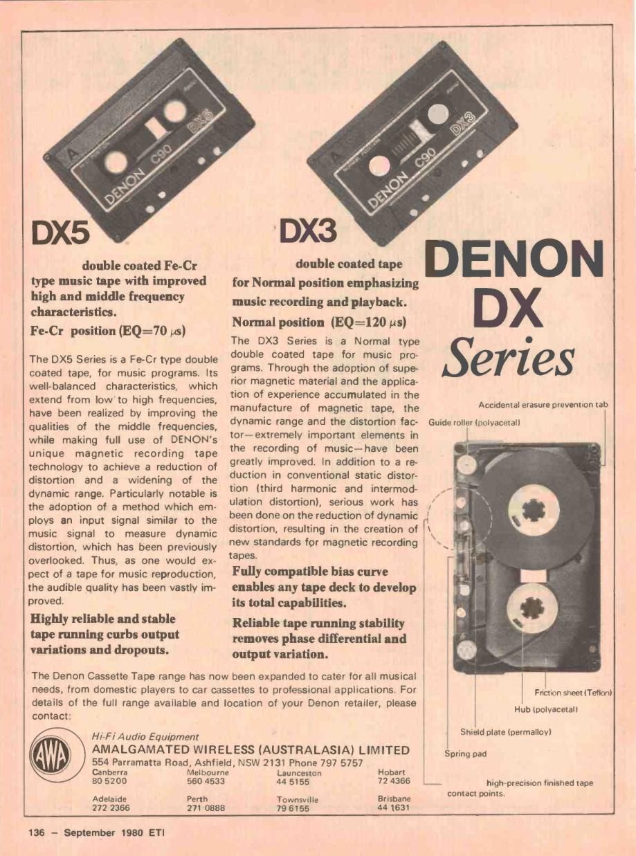 Denon DX Series.png