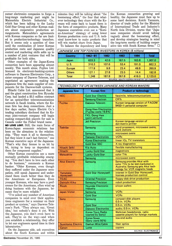 electronics-1985_11_25 2.png