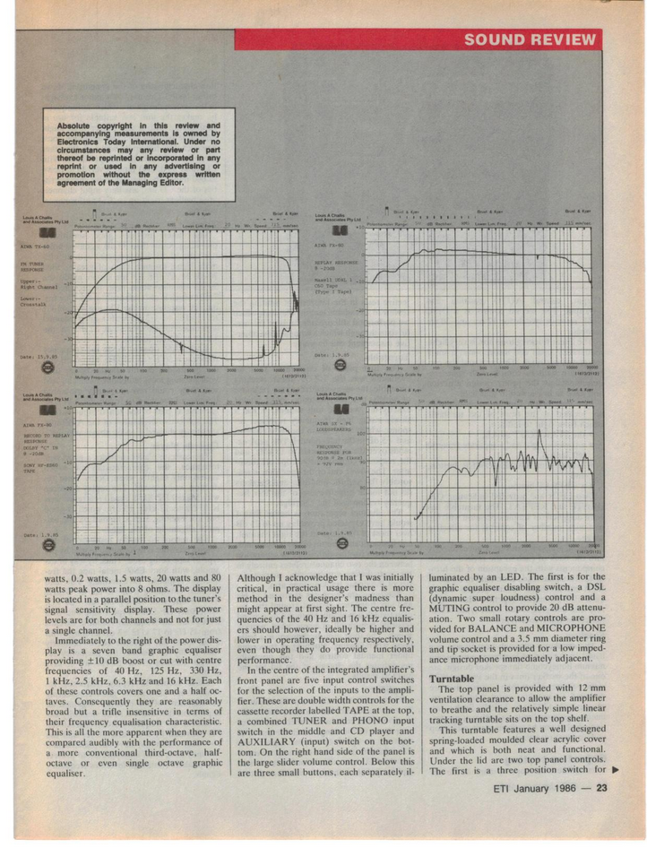 Electronics Today International Australia 1986 4.png