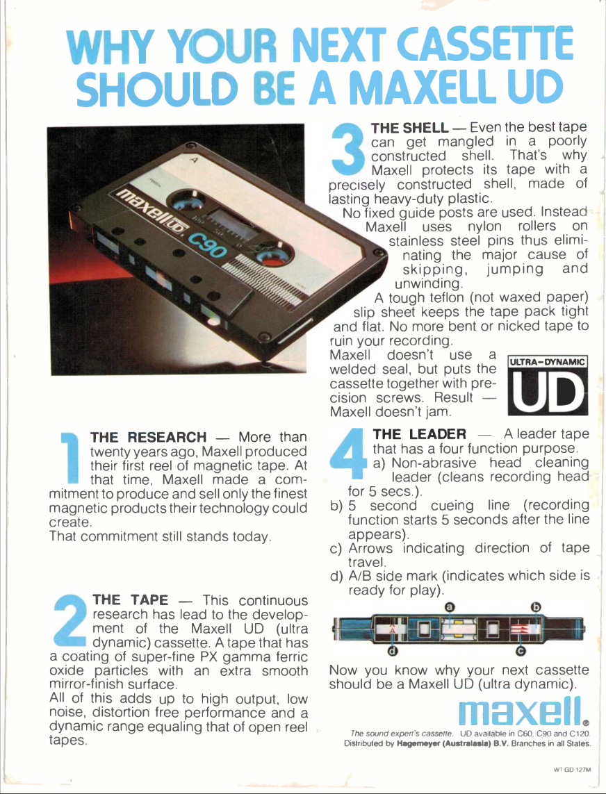 ETI-1977-08 Maxell UD.png