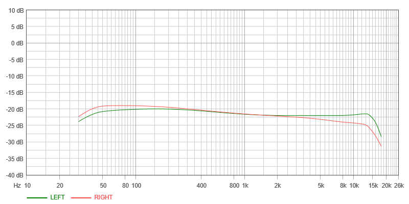Frequency response.png