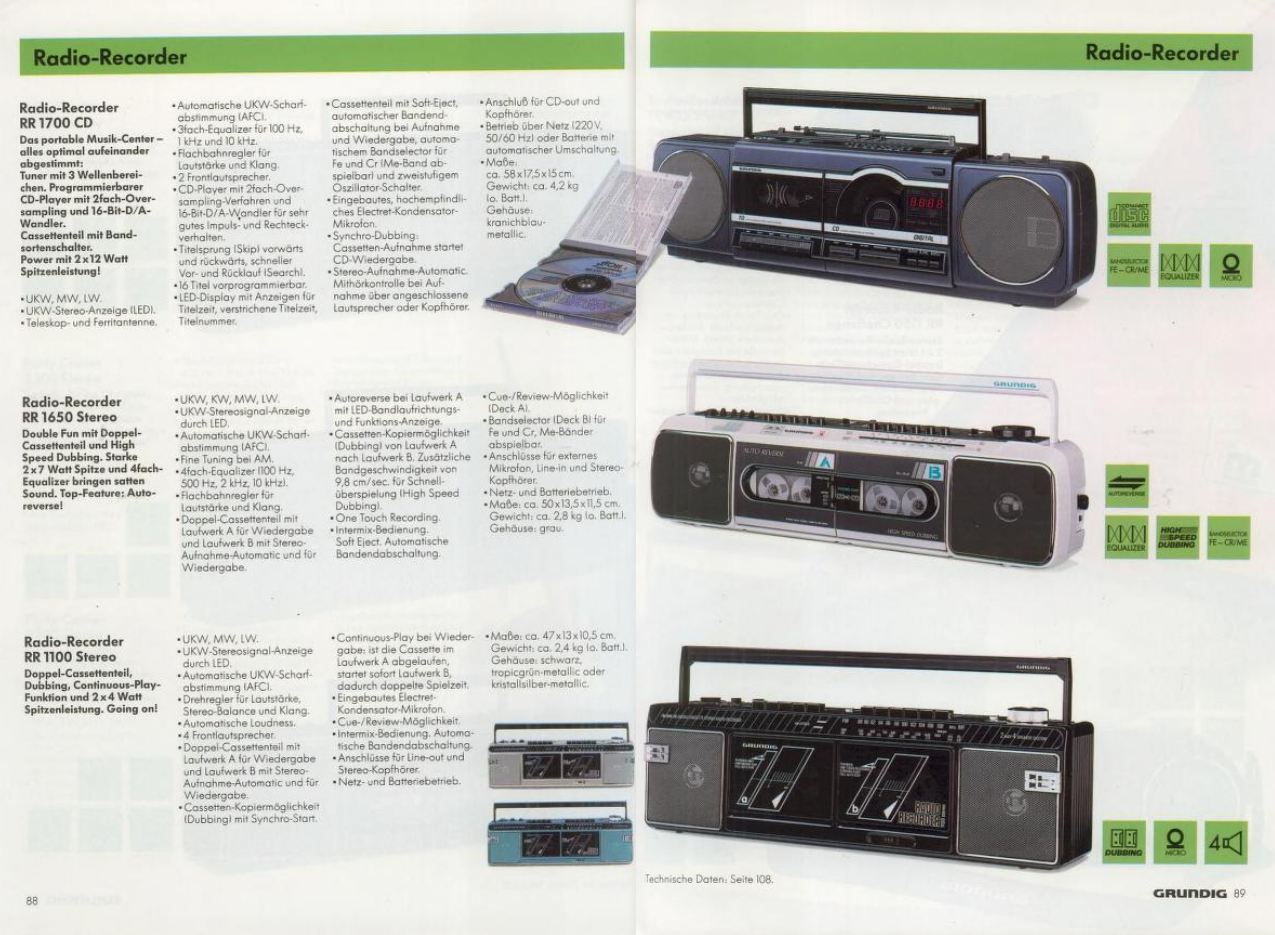 Grundig Programm 1989 4.png