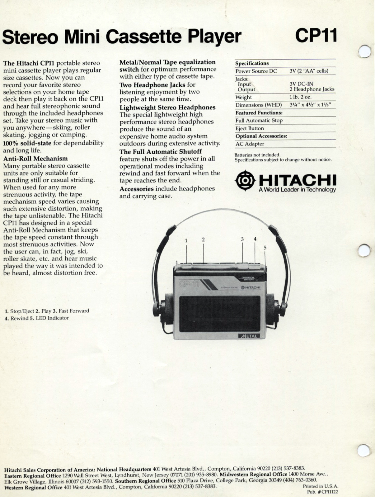 Hitachi CP11 (Back).jpg