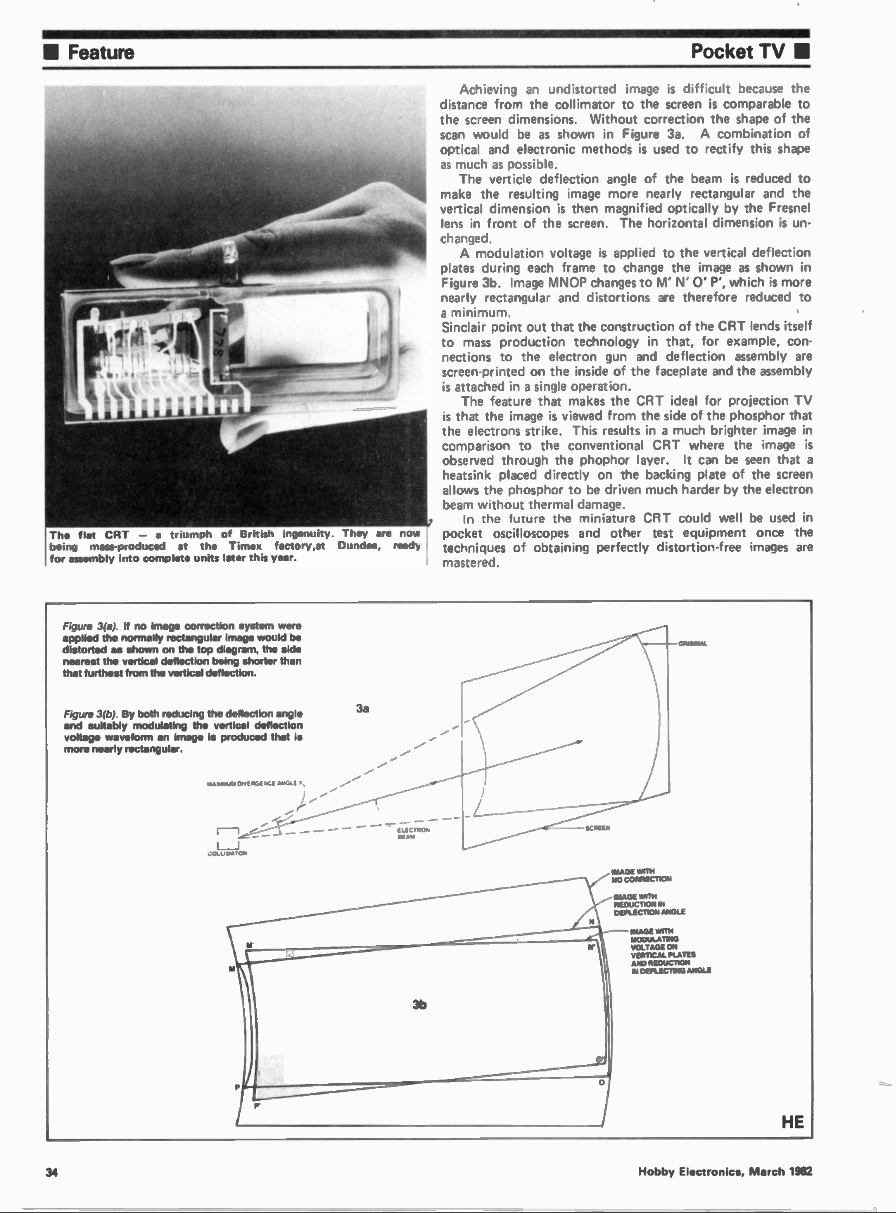 Hobby-Electronics-1982-03 3.png