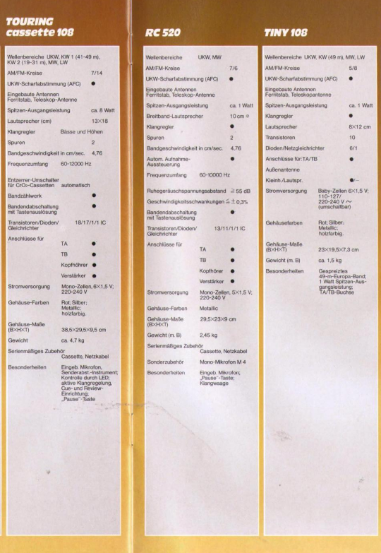 ITT Neuheiten 1977 3.png