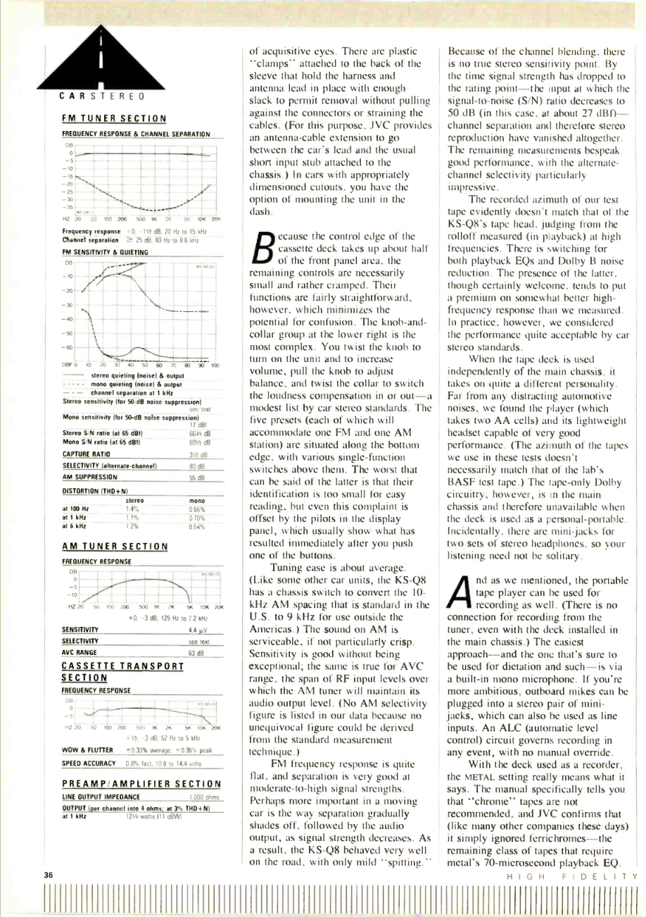 JVC KS-Q8 2 High-Fidelity-1984-05 pdf.png