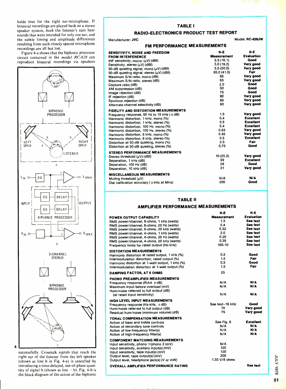 JVC RC 828 1978 2.jpg