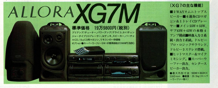 Kenwood Allora XG7M 1993.png