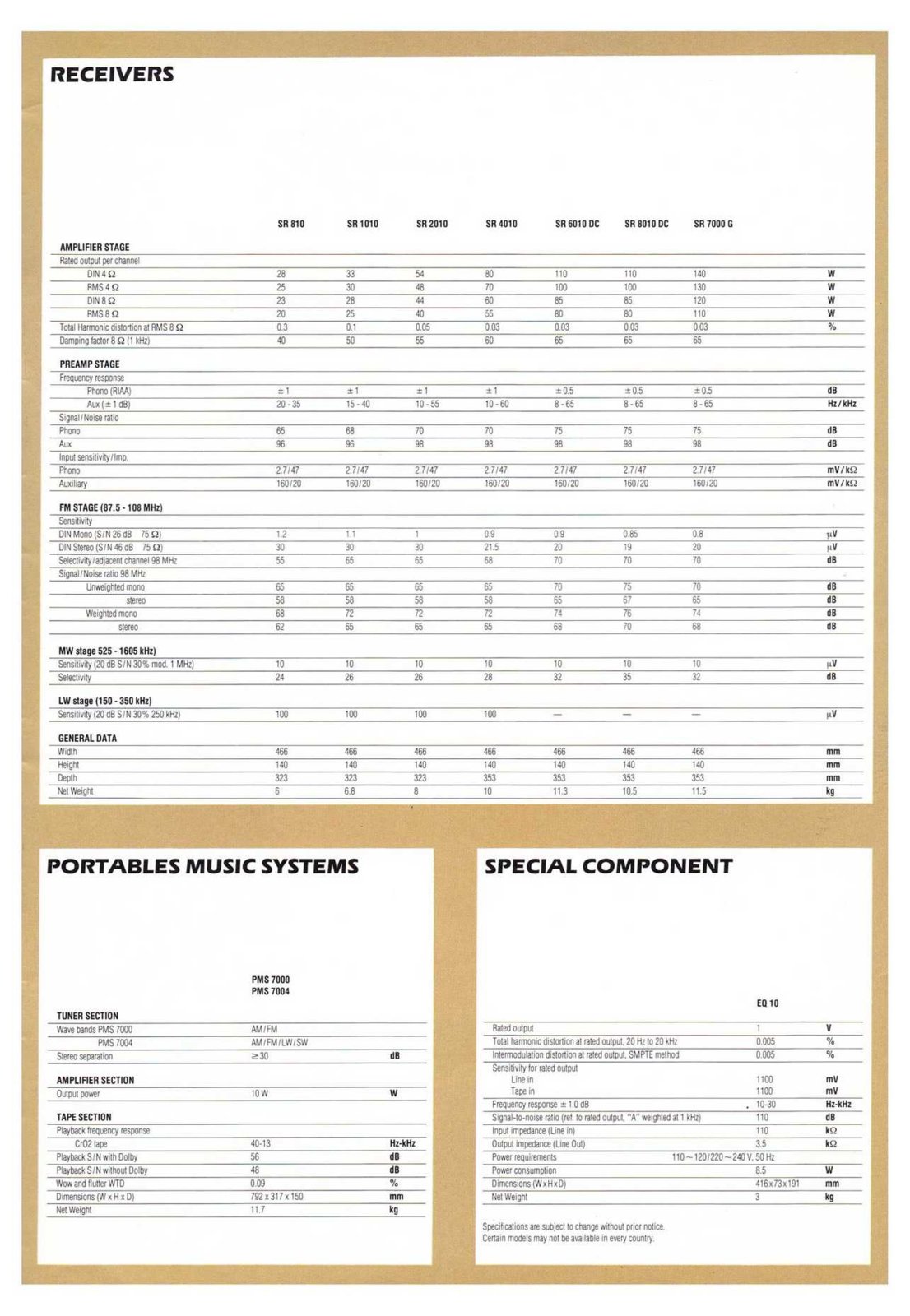 Marantz_hifi_catalogue_1981_Page_31.jpg