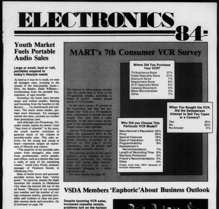 Mart 1984-10 Vol 31 Iss 2 1.png