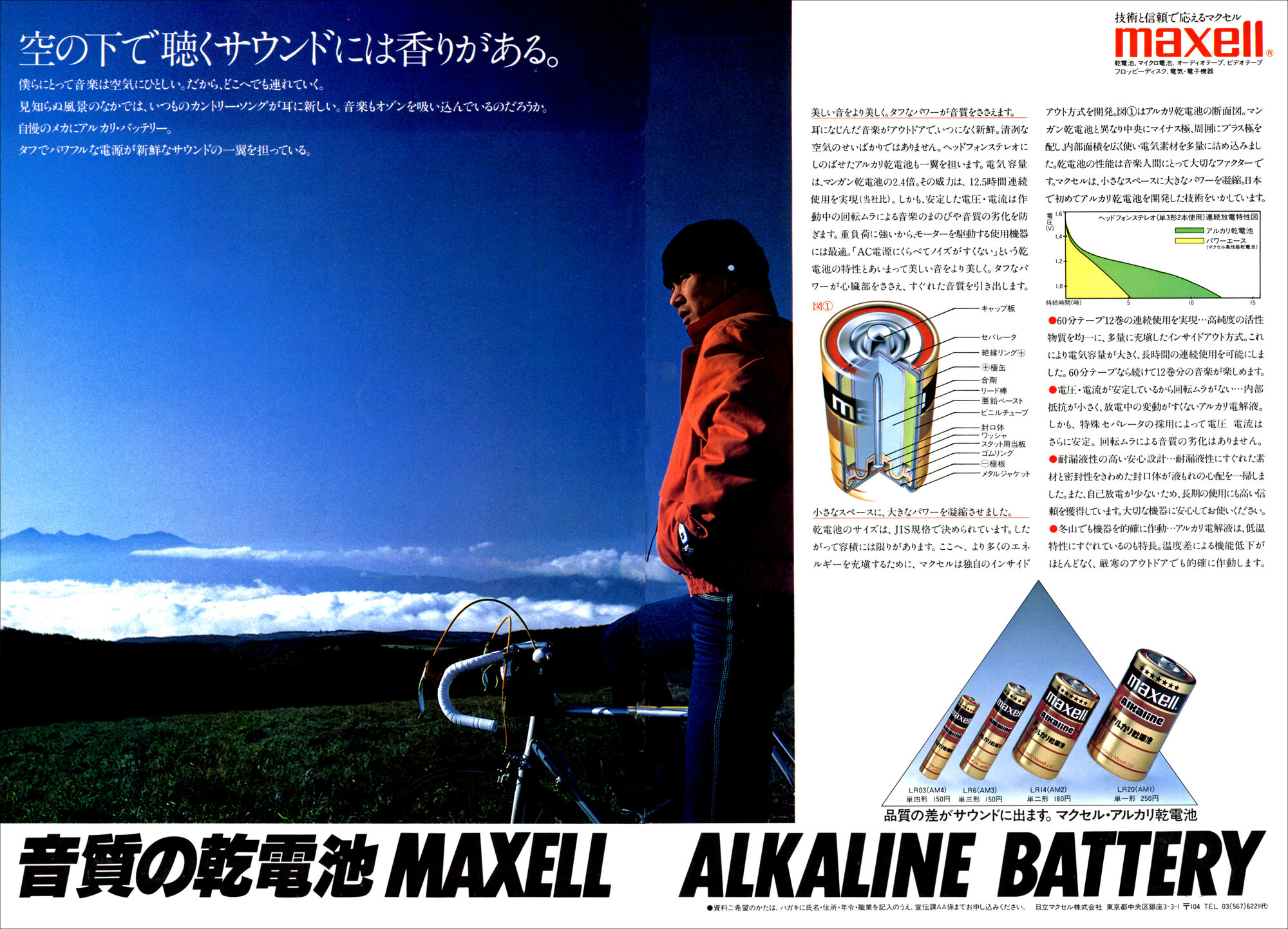 Maxell 1981.jpg