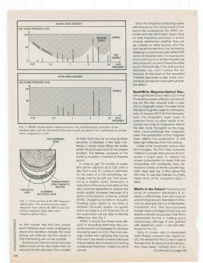 Mini Disc Popular Electronics 1991 2.png