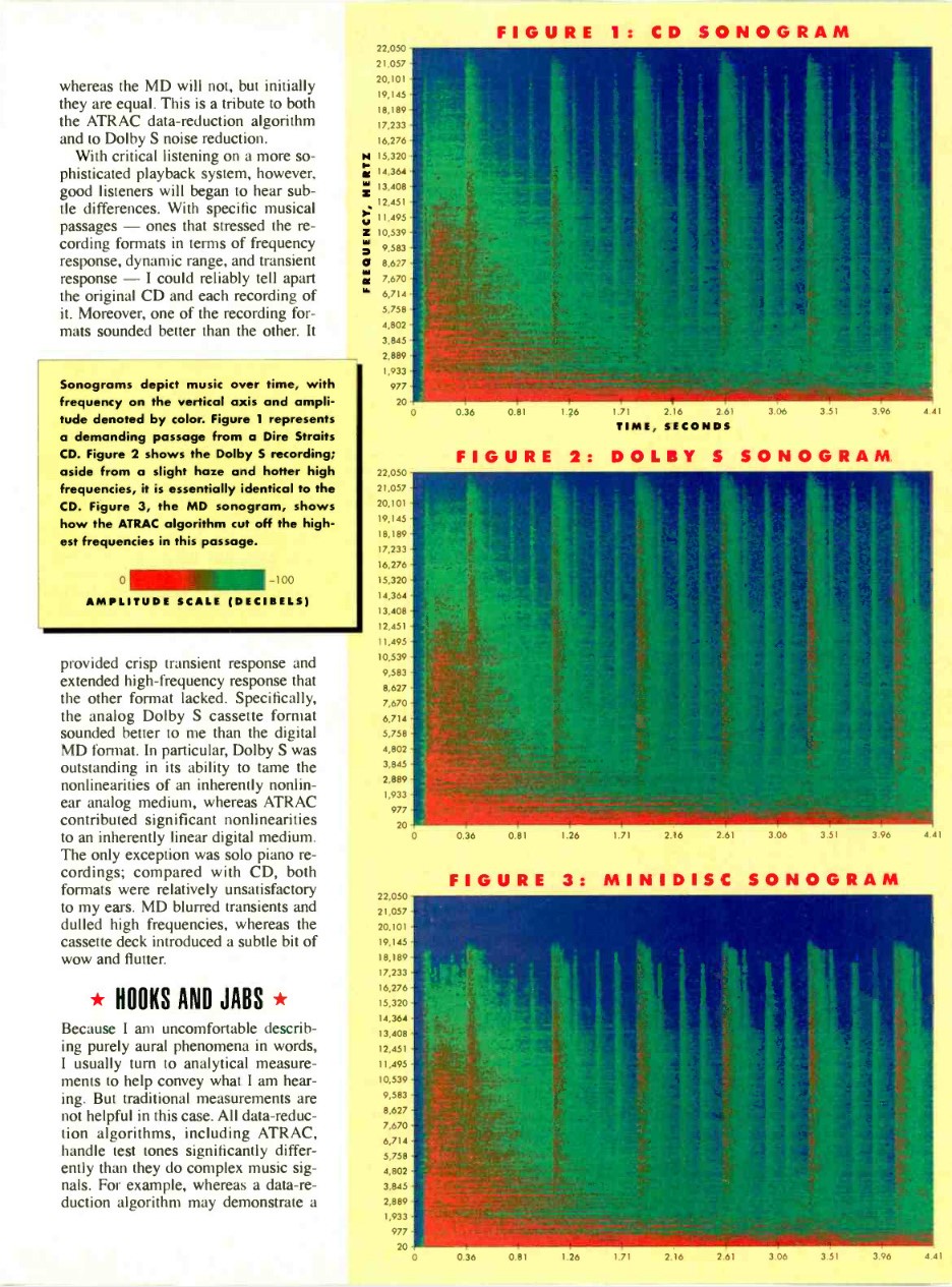 MiniDisc Vs Dolby Stereo-Review-1997-03-OCR-Page-0062 4.jpg