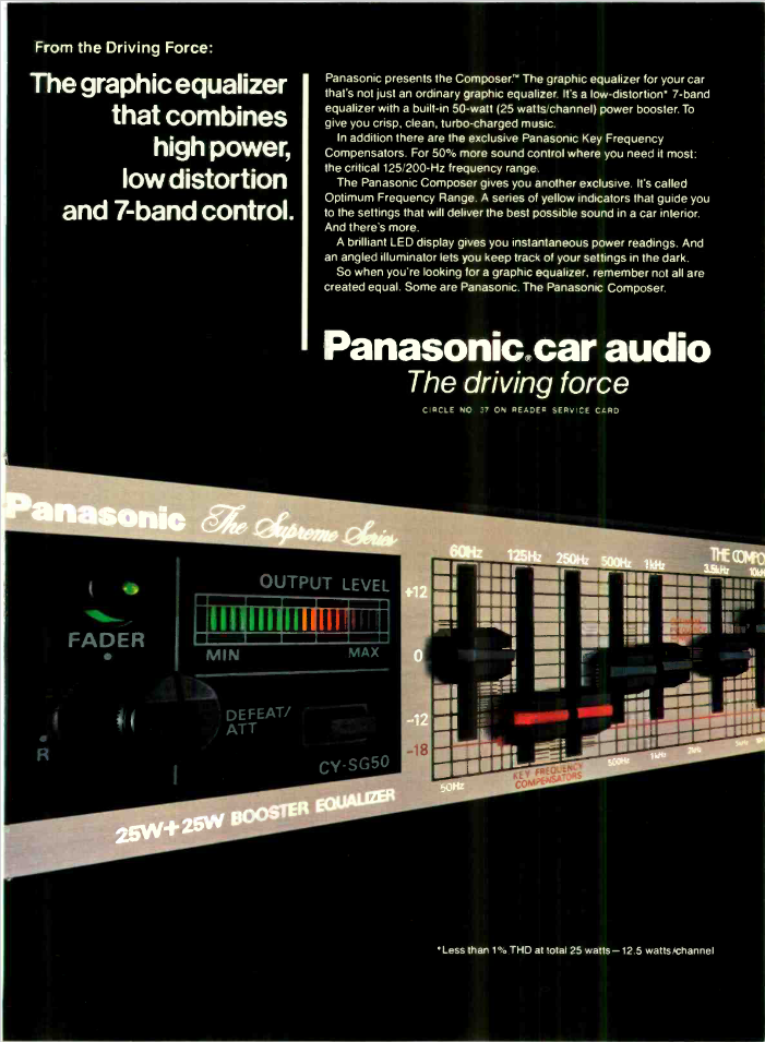 Panasonic CY-SG50 1983.png