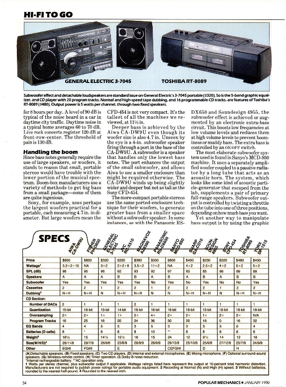 Popular Mechanics January 1990 3.png