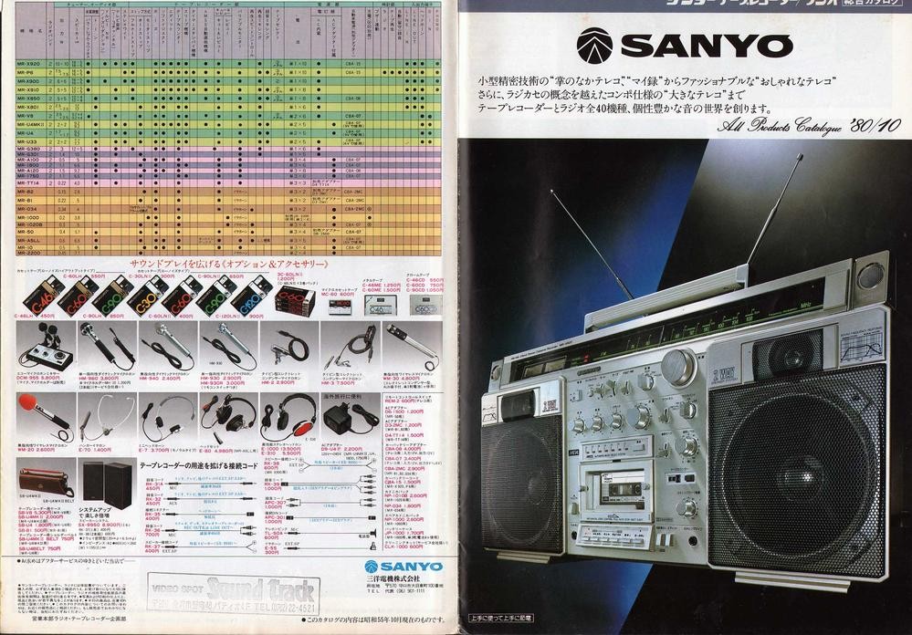 Sanyo 1980 10 1.jpg