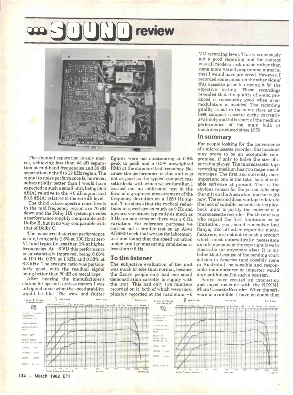 Sanyo RD-XM1 3.jpg