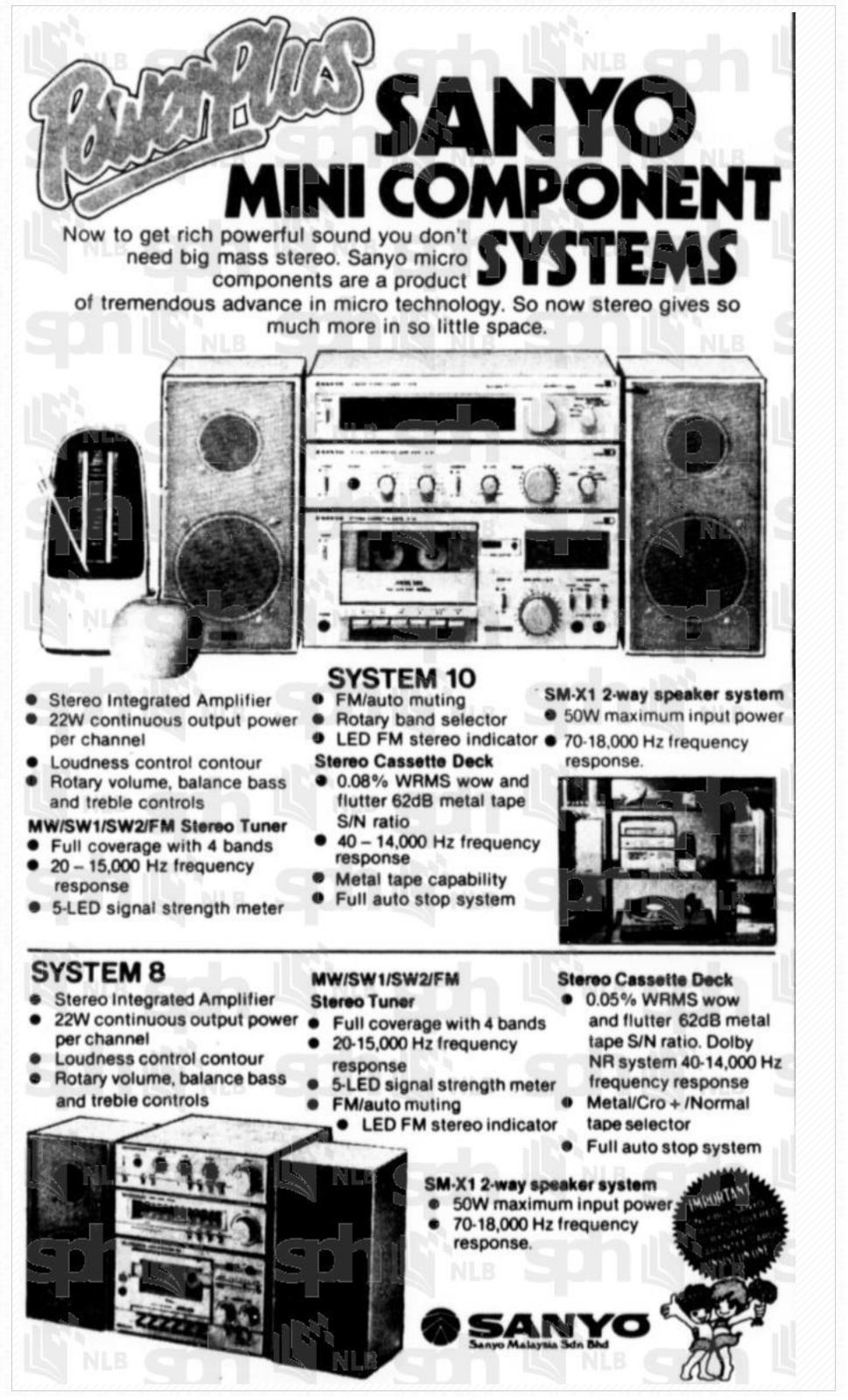 Sanyo System 10 1981.png