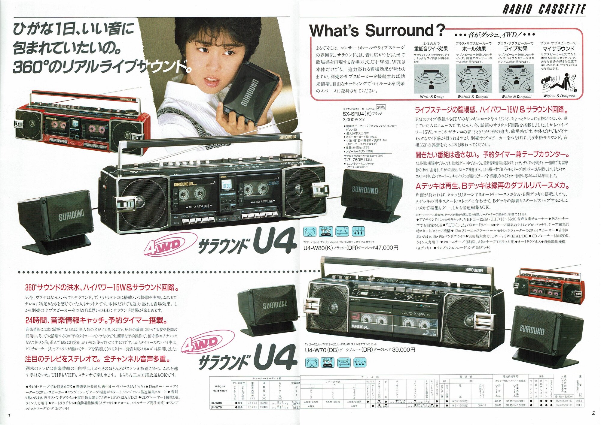 Sanyo U4 2.jpg