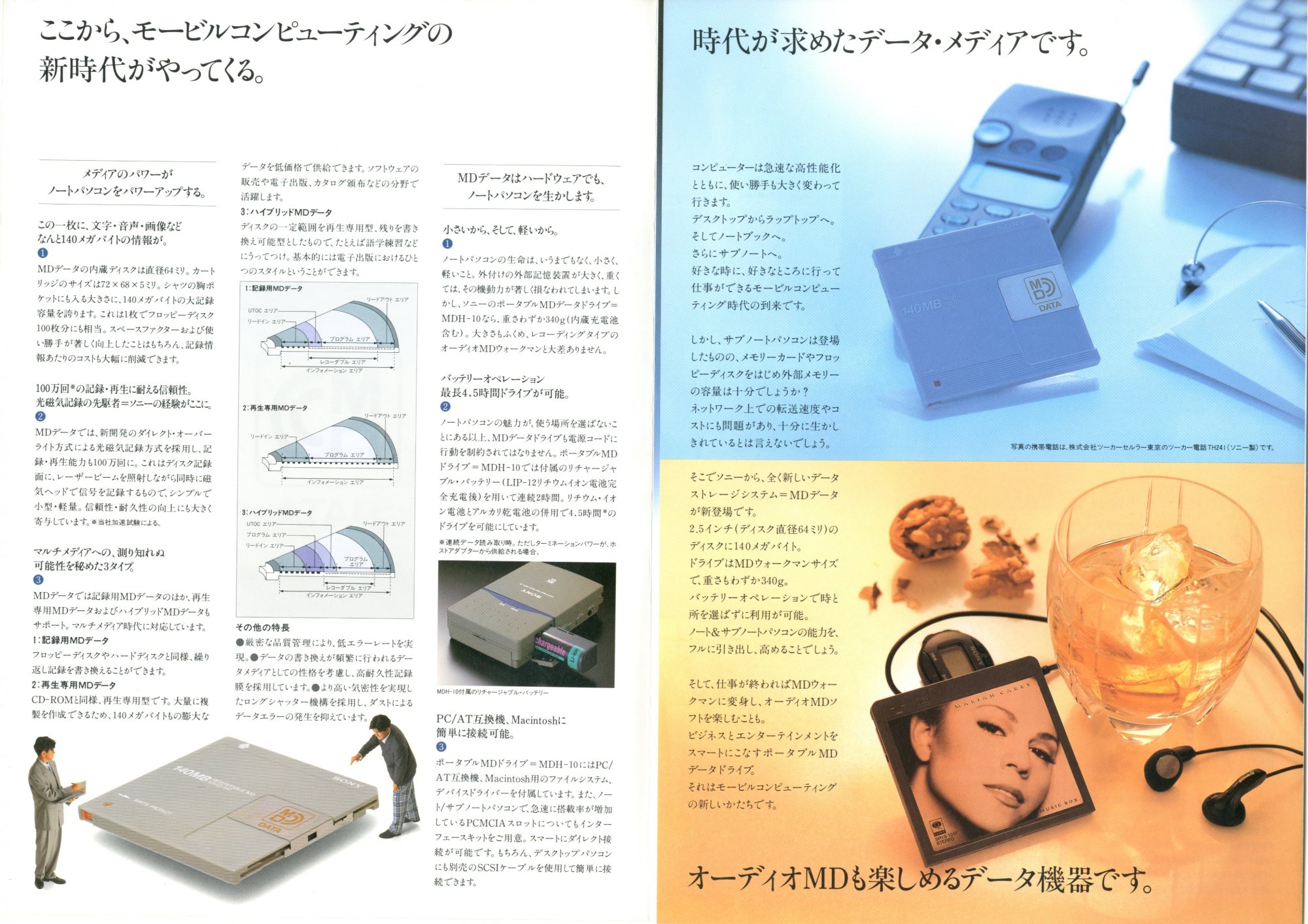 Sony 1994.9 2.jpg