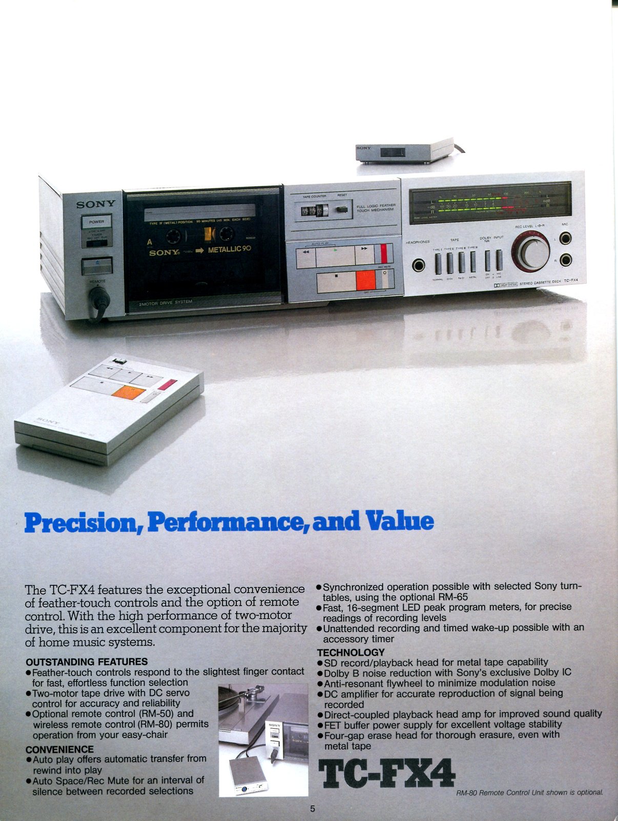 Sony Cassette Decks  1980 006.jpg