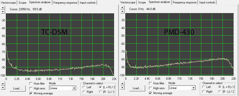 Sony-Marantz comparison.jpg