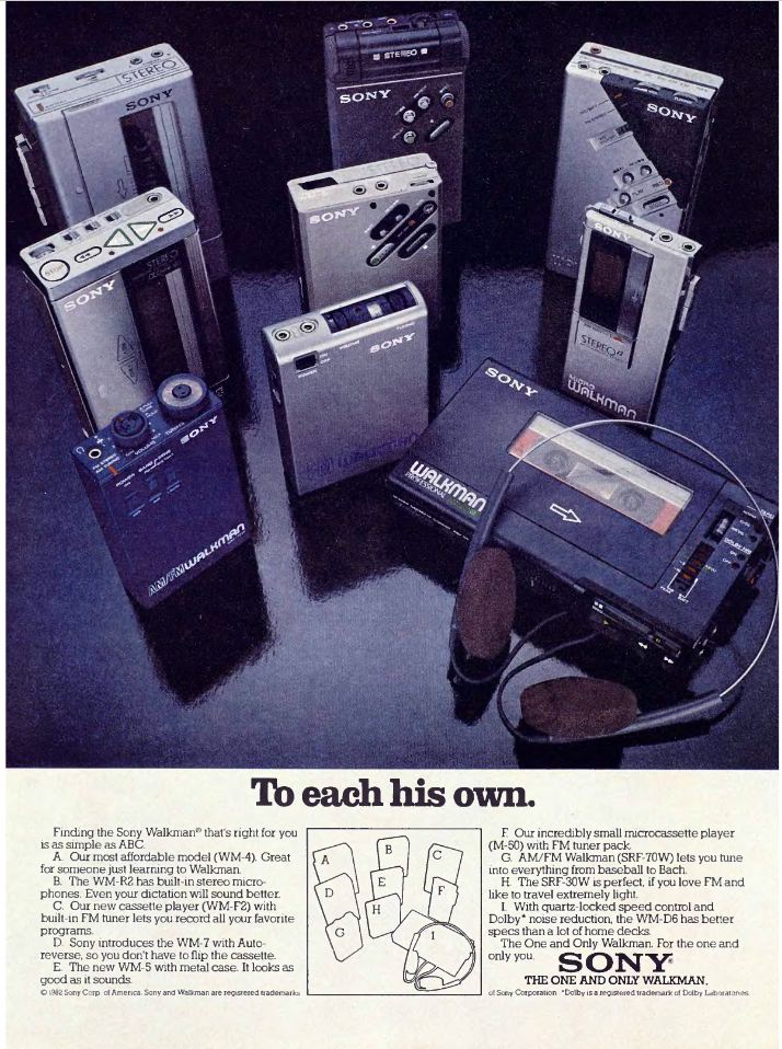 Sony Portables December 1982.png