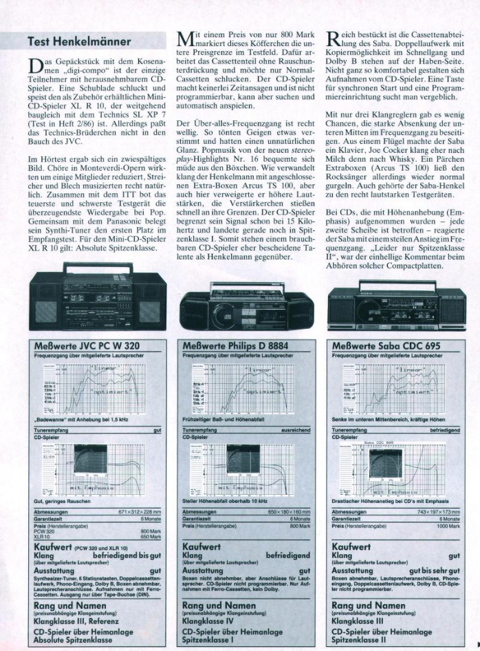 Stereoplay 1987 CD Boombox 5.png