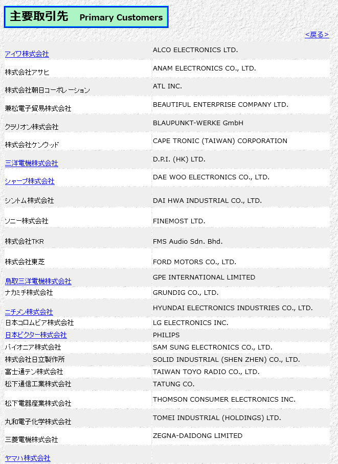 TANASHIN 会社概要.png