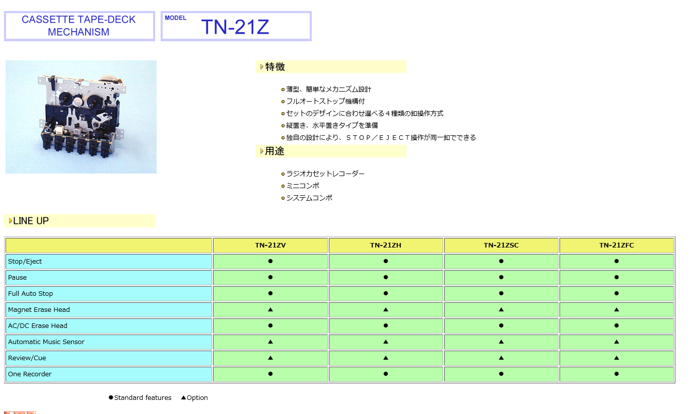 TANASHIN CASSETTE TAPE-DECK TN-21Z.png