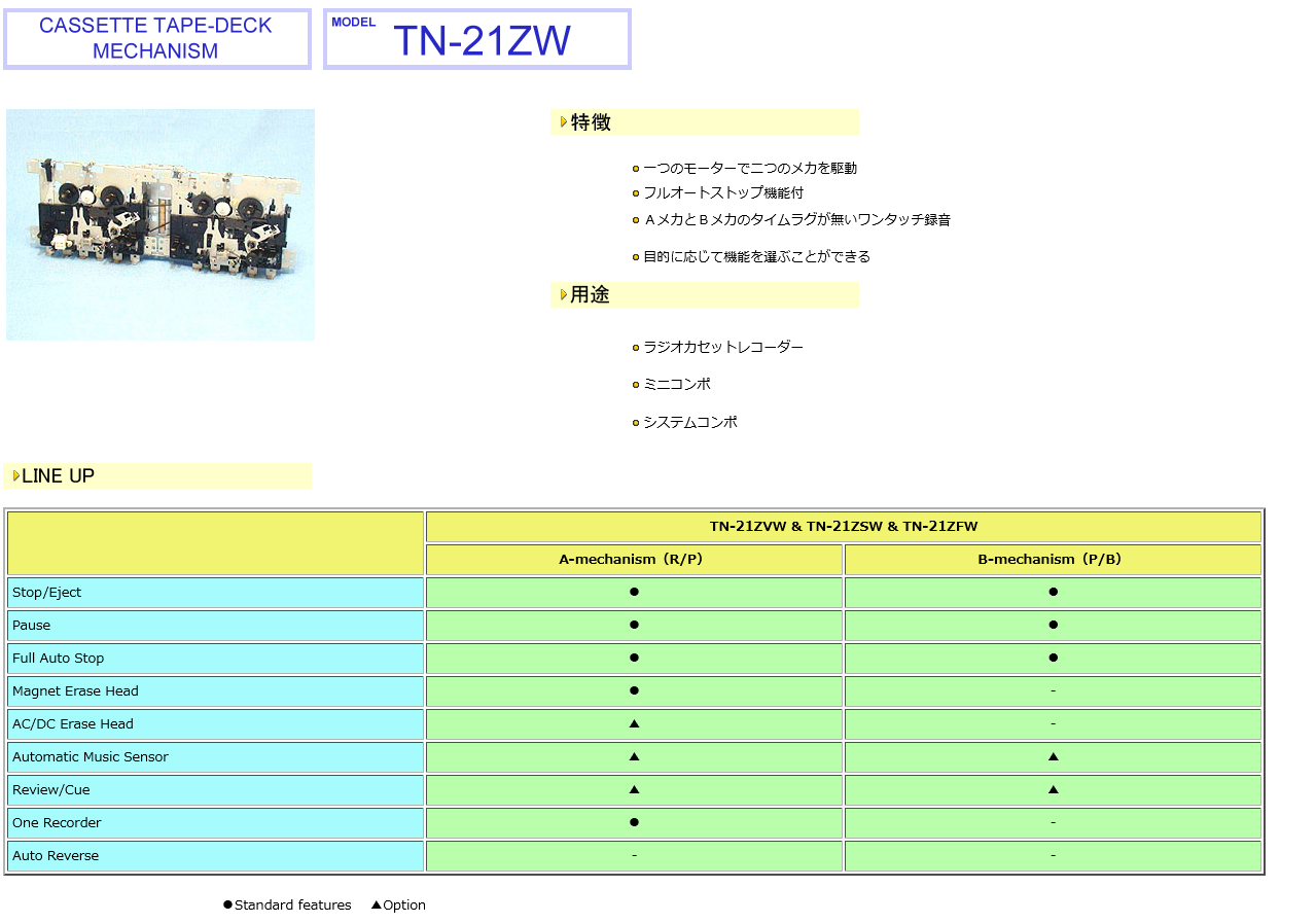 TANASHIN CASSETTE TAPE-DECK TN-21ZW.png