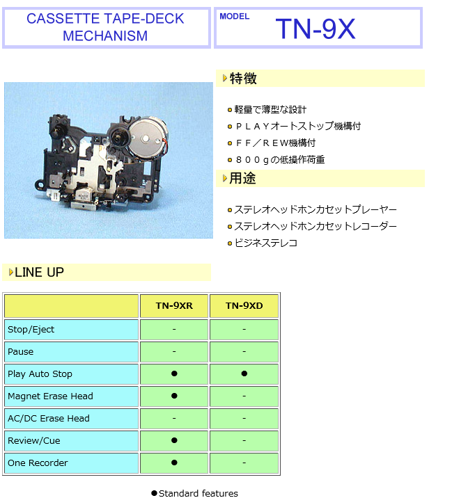 TANASHIN CASSETTE TAPE-DECK TN-9X.png