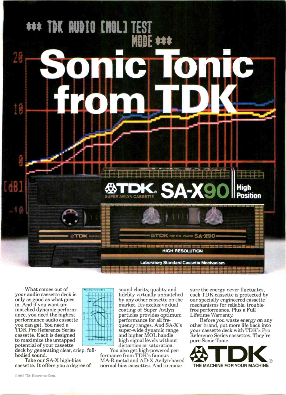 TDK SA-X90.png
