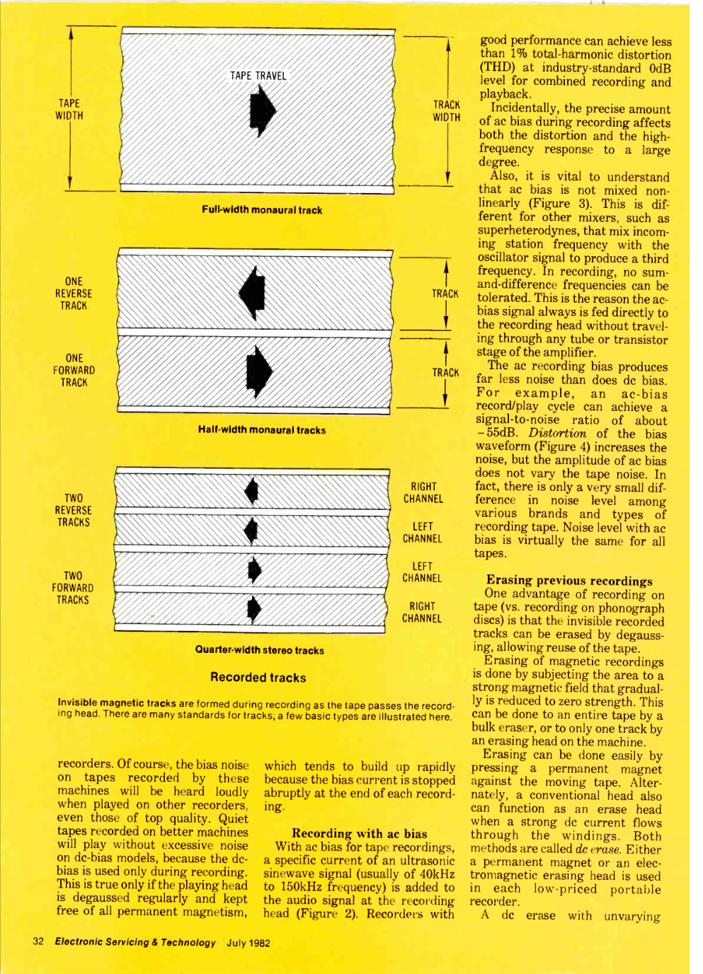 The Basics of Tape Recordering Part 1 1982 3.png