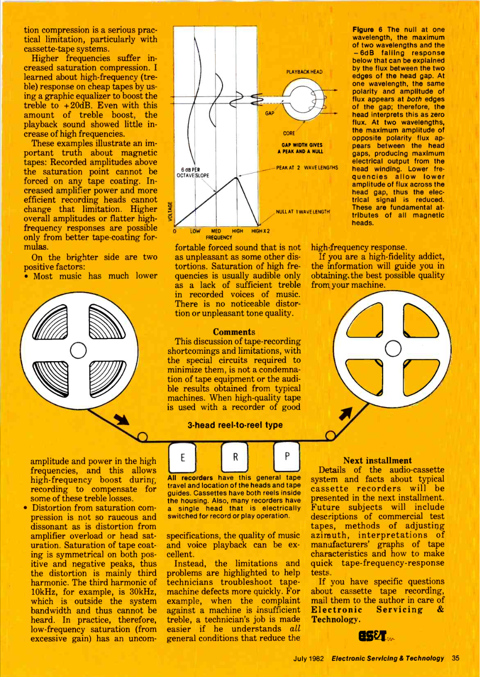 The Basics of Tape Recordering Part 1 1982 6.png