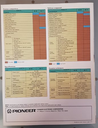 PIONEER SK-71 SK-95 BROCHURE CANADIAN & FRENCH 4.jpg