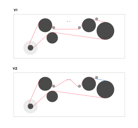 considerations-belt-positions.png