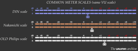 escalas-meter-01.png