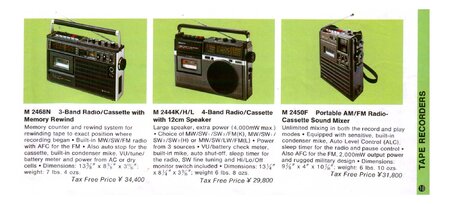 Sanyo/Fisher Boombox/Portable Ads and maybe some Craig? | Page 2 