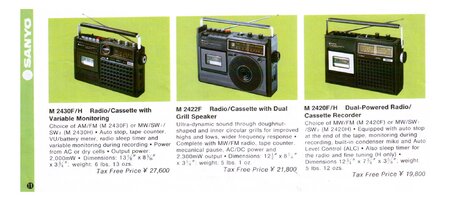 Sanyo Radio Cassette 4.jpg