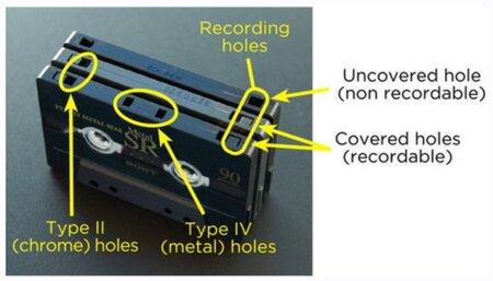 Cassette figure walkman archive.jpg