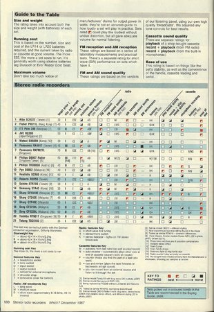 Which 1987_003.jpg