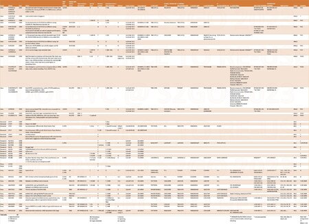 2023-04-01 - Dolby C Portables Overview.jpg